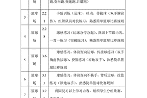 篮球训练计划安排表小学